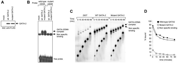 FIG. 8.