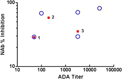 Fig. 9