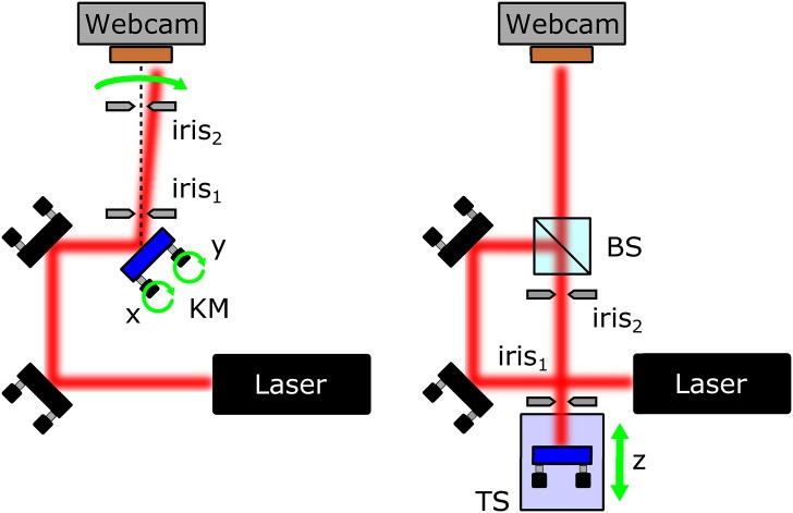 Fig 6