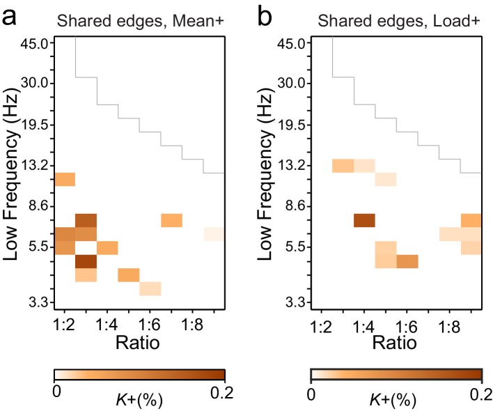 Figure 3—figure supplement 8.