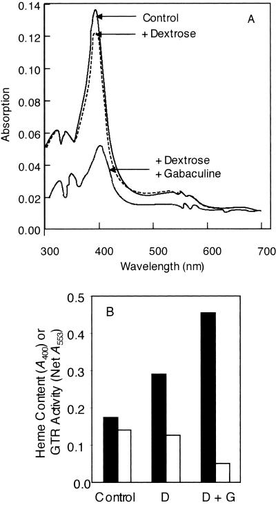 FIG. 8.