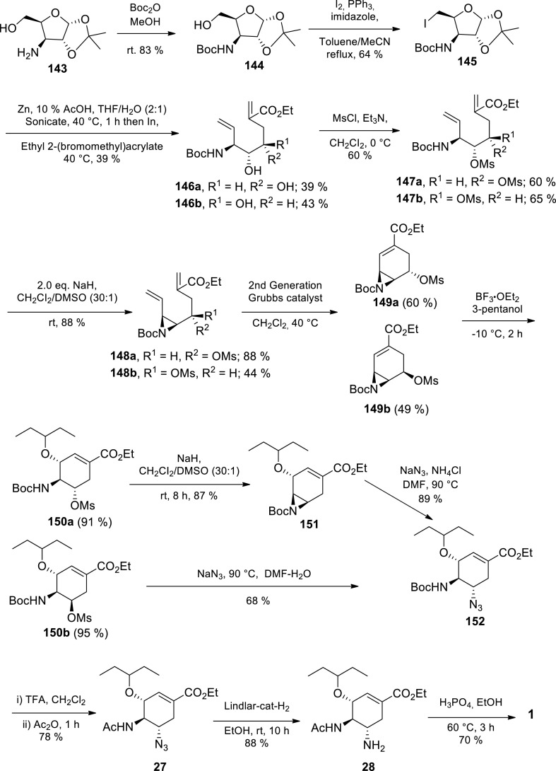 Scheme 22