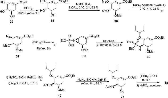 Scheme 4