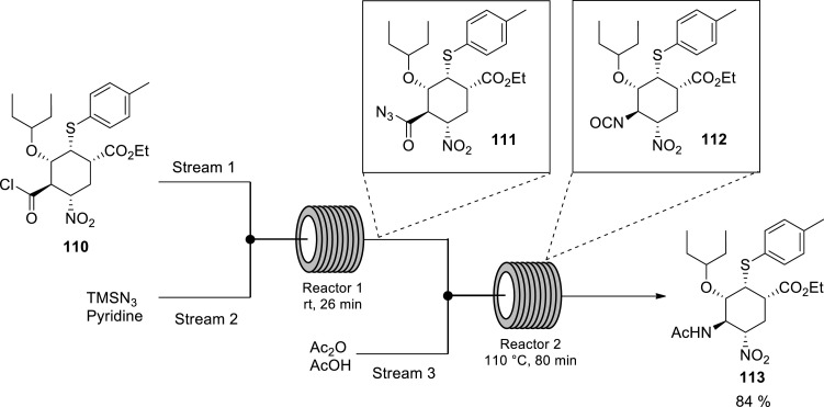 Scheme 16