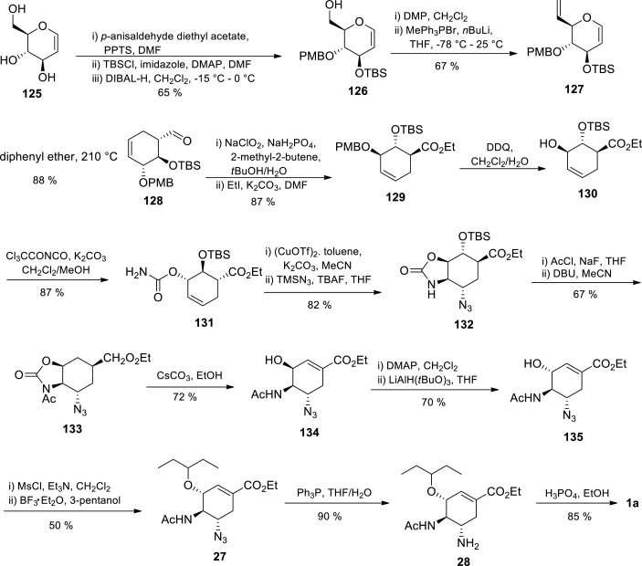 Scheme 20