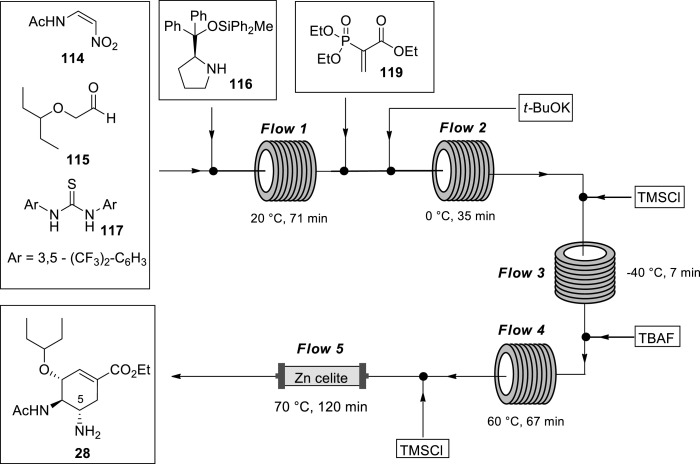 Scheme 18