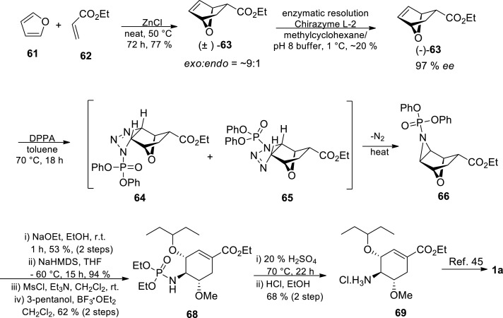 Scheme 10