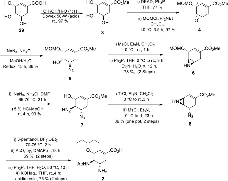 Scheme 1