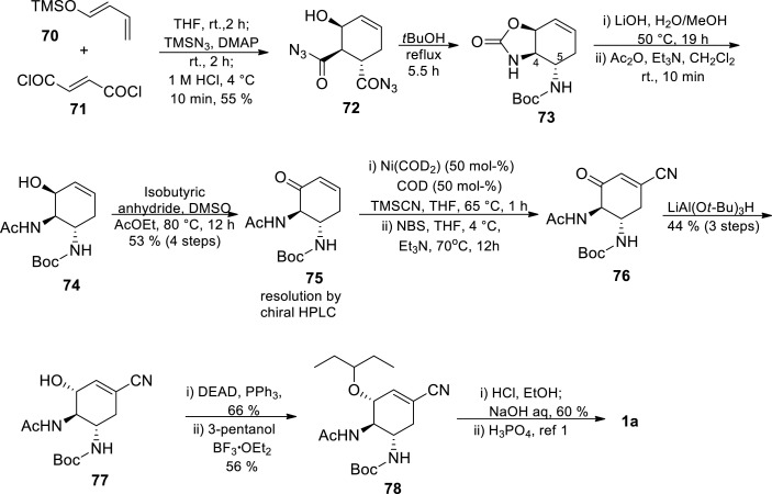 Scheme 11