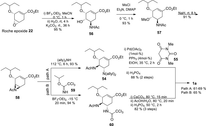 Scheme 9