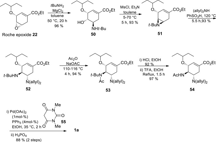 Scheme 8