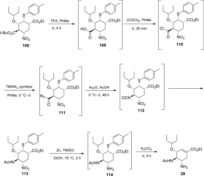 Scheme 15