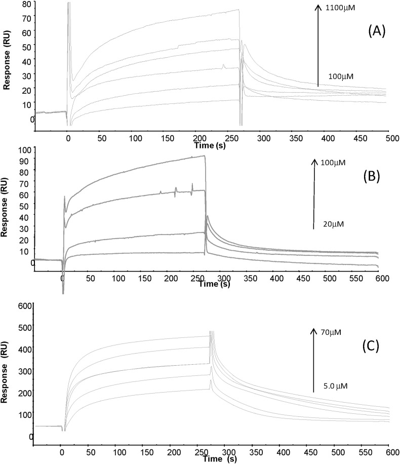 Fig. 4