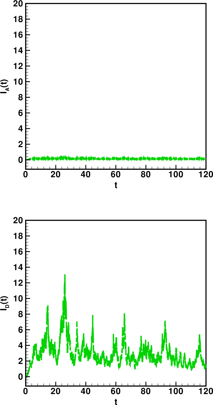 Figure 23