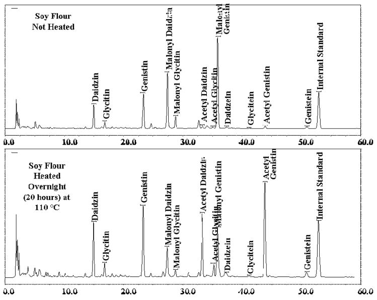 Figure 2008.03A