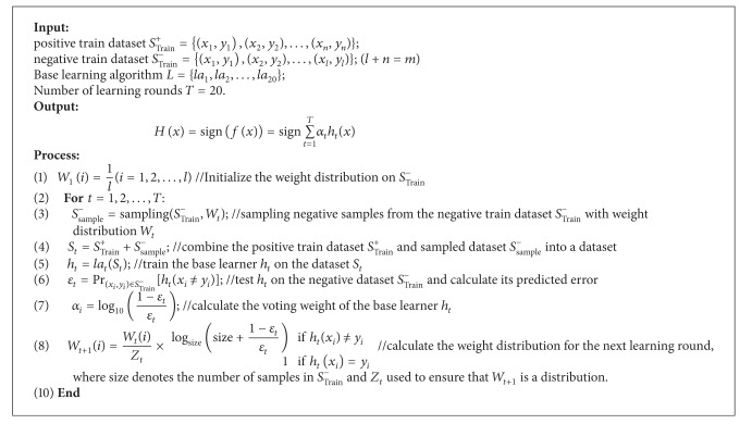 Algorithm 1