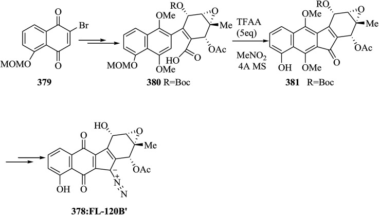 Scheme 80