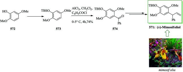 Scheme 122