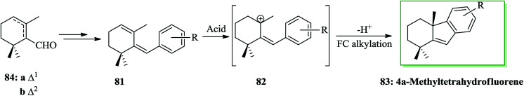 Scheme 15