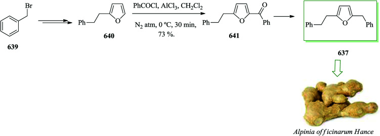 Scheme 138