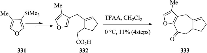 Scheme 67