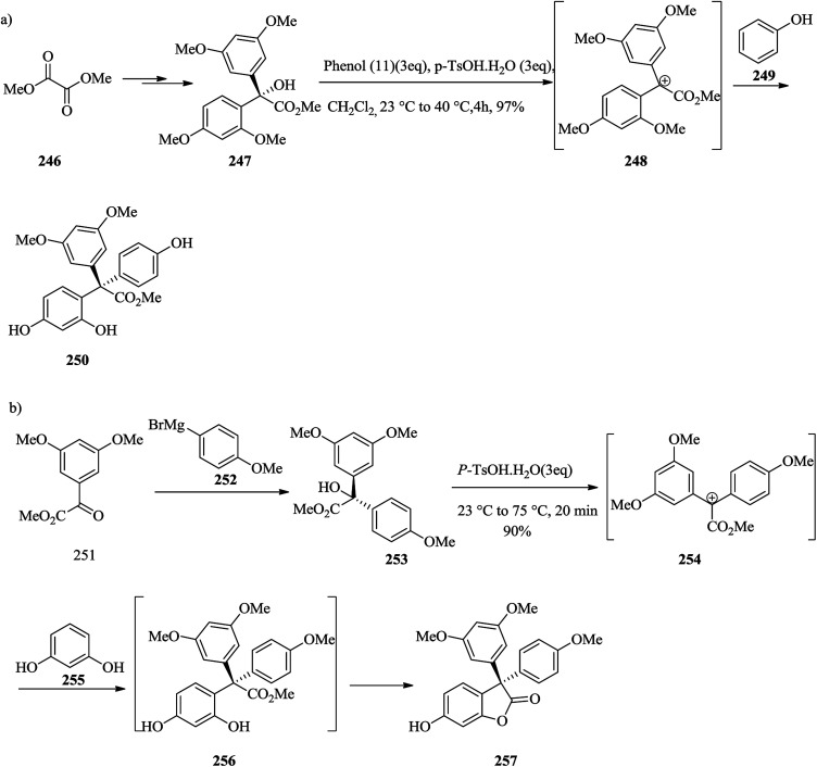 Scheme 51