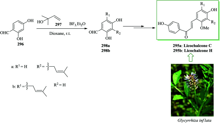 Scheme 60