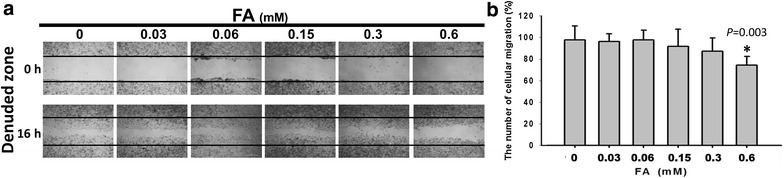 Fig. 8