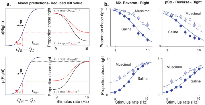 Figure 5—figure supplement 6.