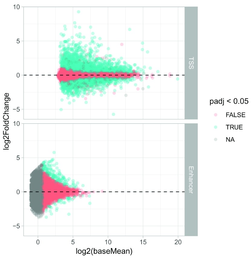 Figure 10. 