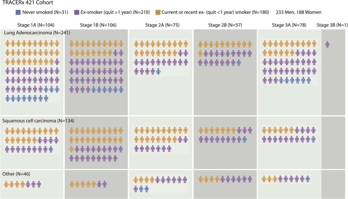 Extended Data Fig. 1