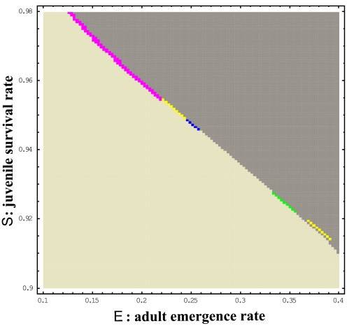 Fig. 3.