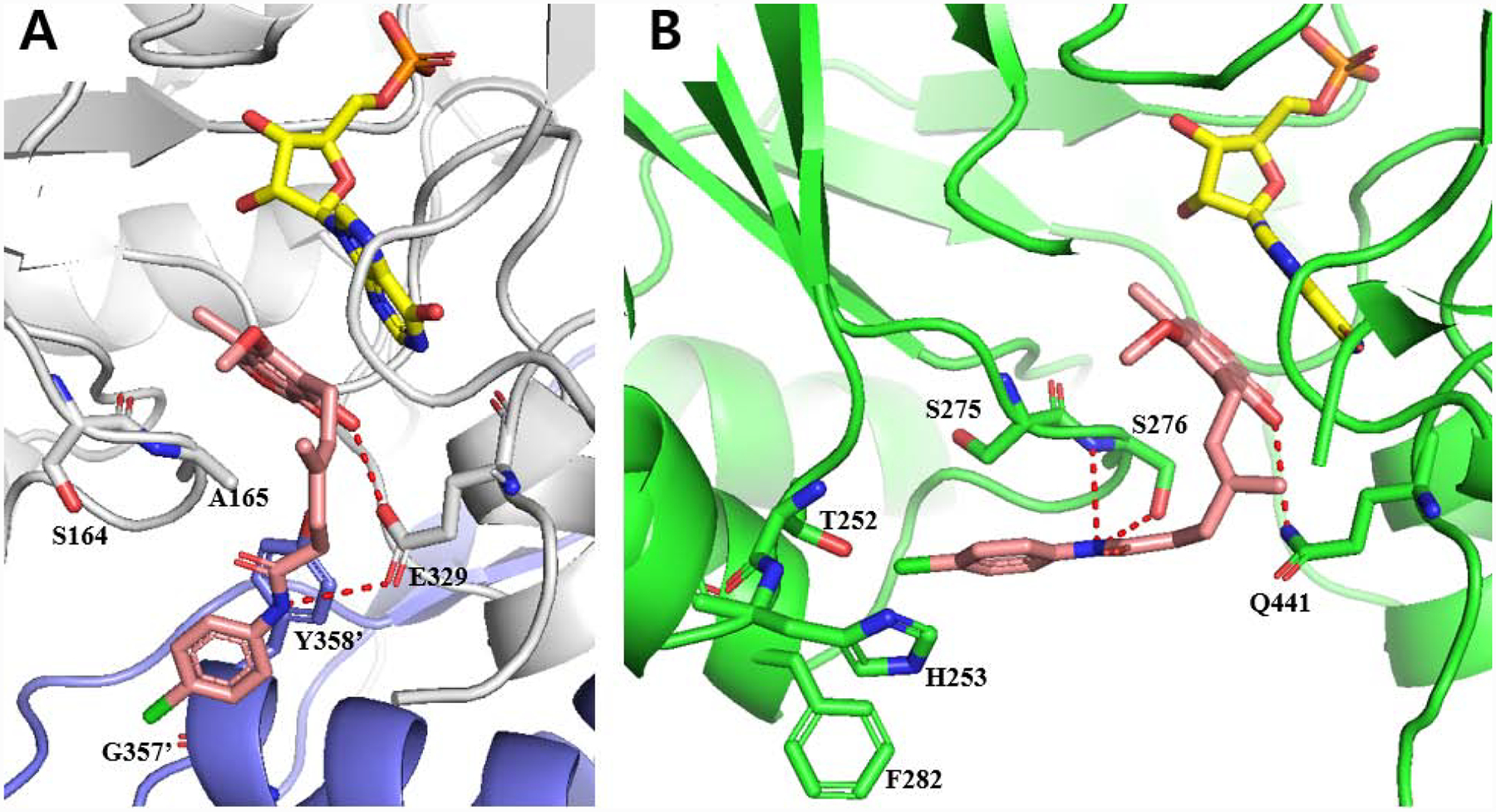 Figure 3.