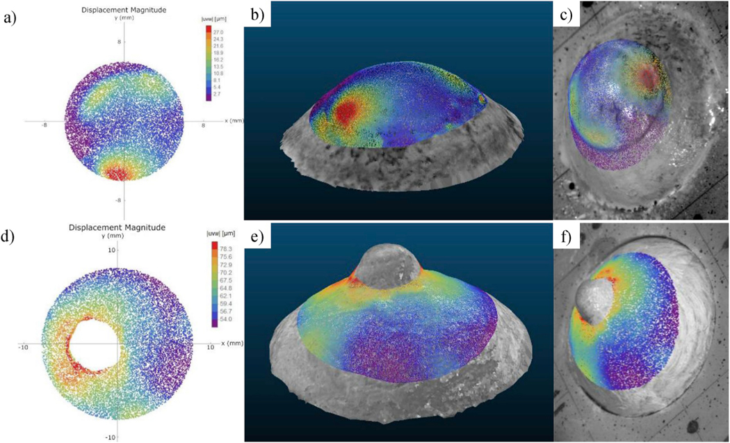 Fig. 8.