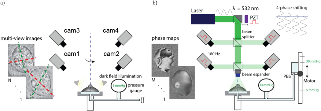 Fig. 4.