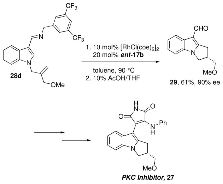 Scheme 4