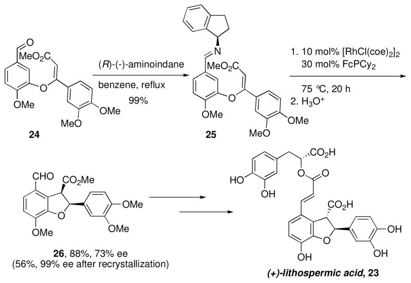 Scheme 3