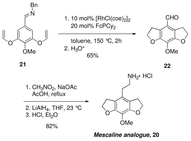 Scheme 2