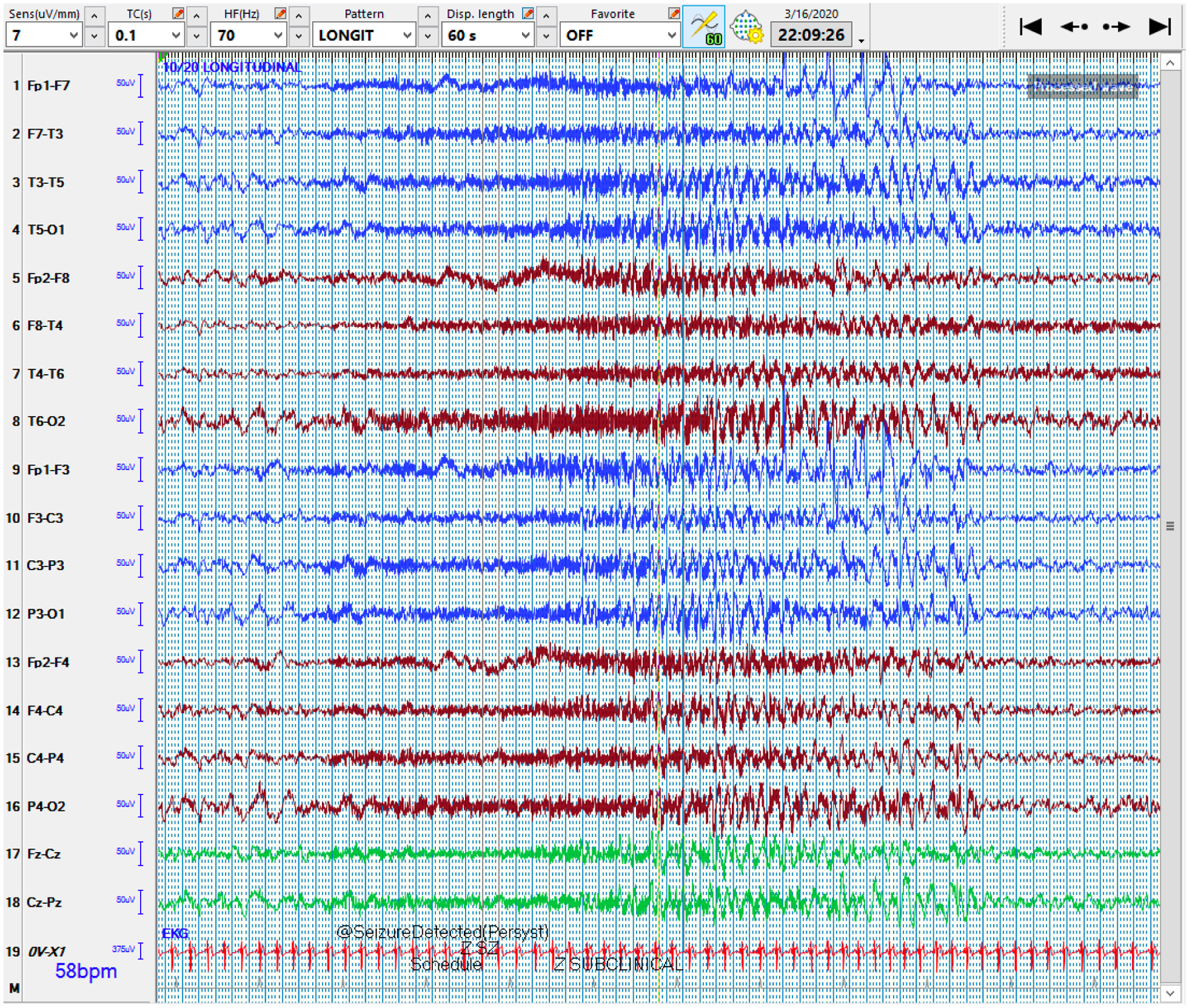 Figure 5: