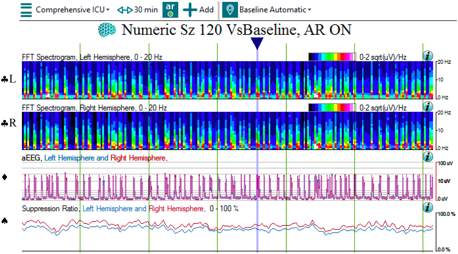 Figure 2: