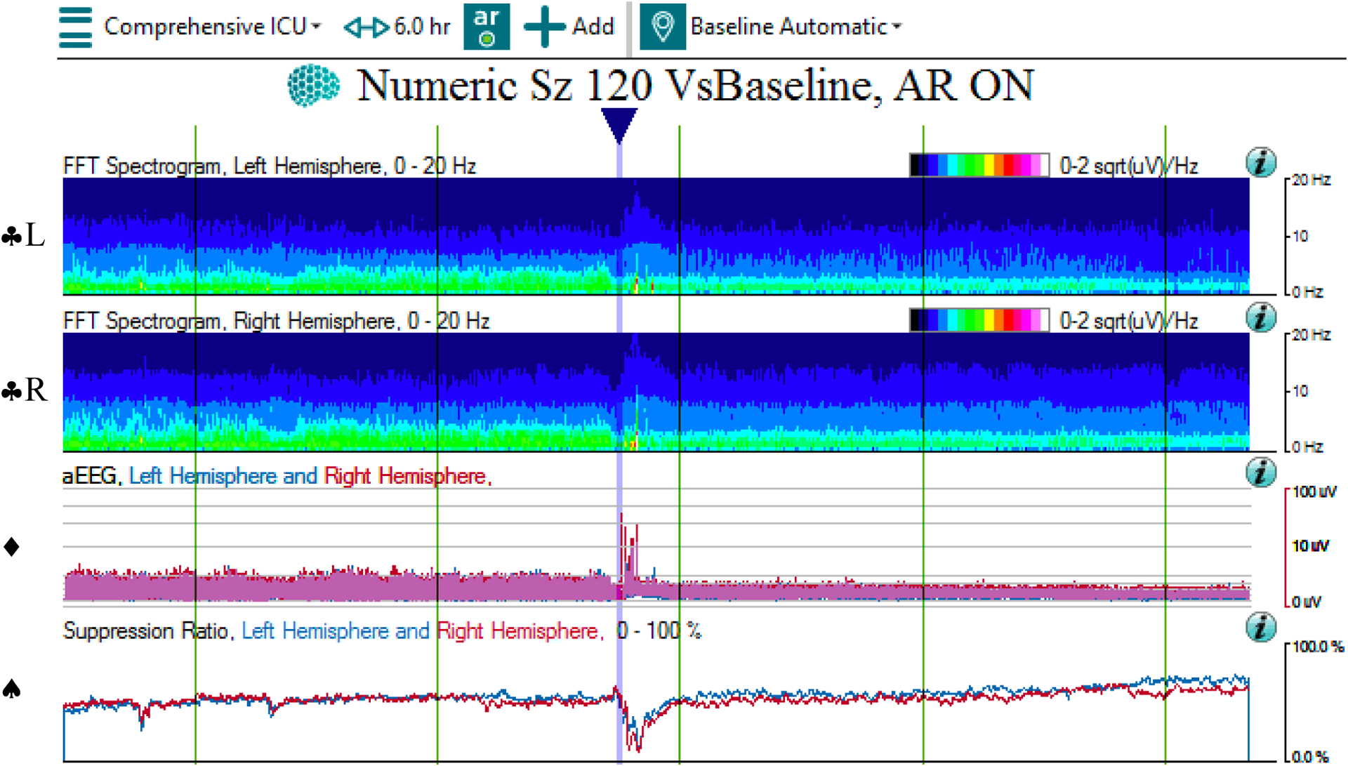 Figure 3: