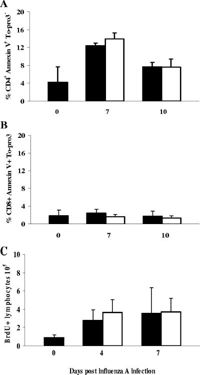 FIG. 9.