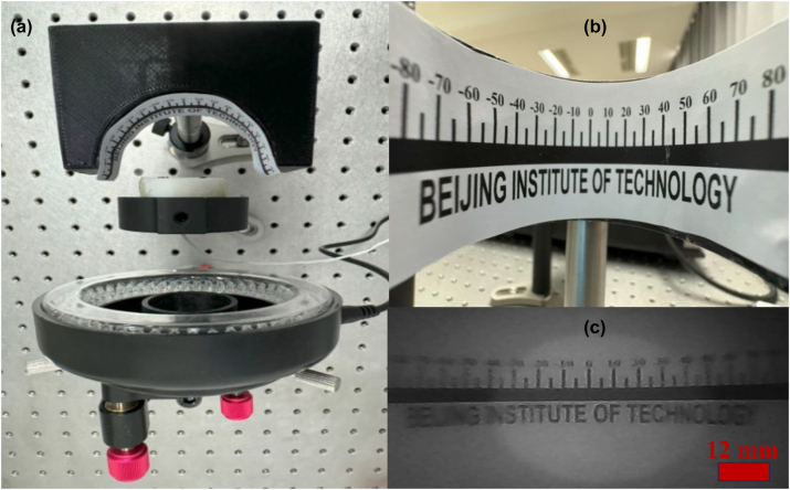 Figure 7: