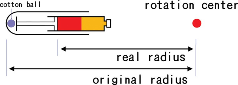 Fig. 2.