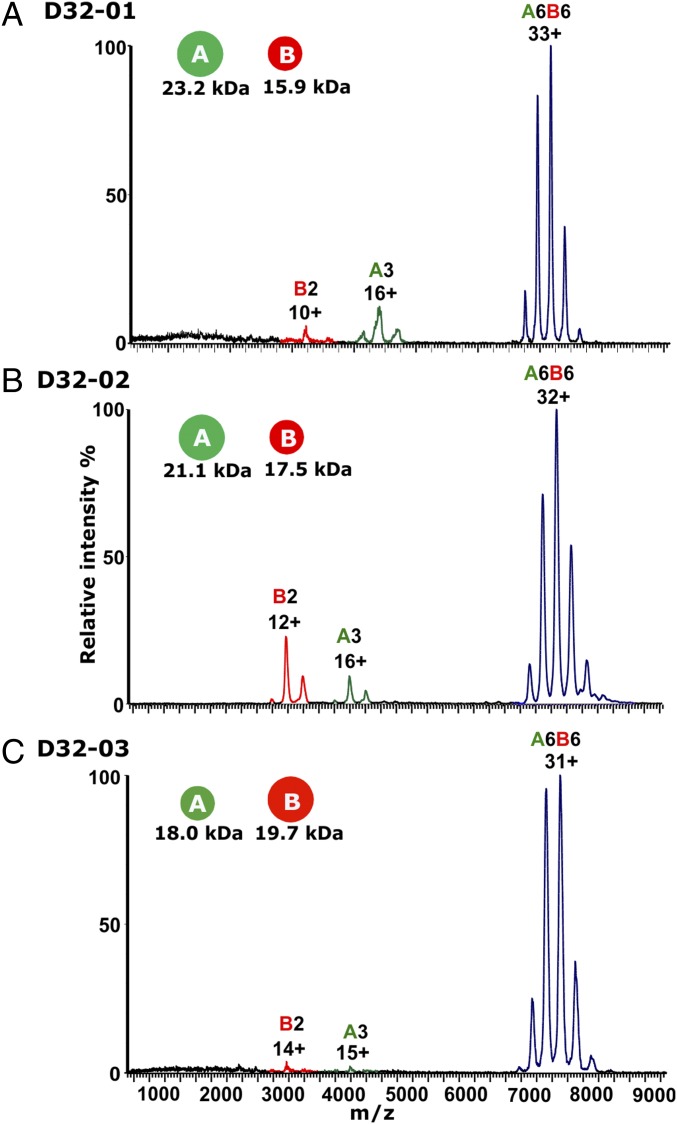 Fig. 2.