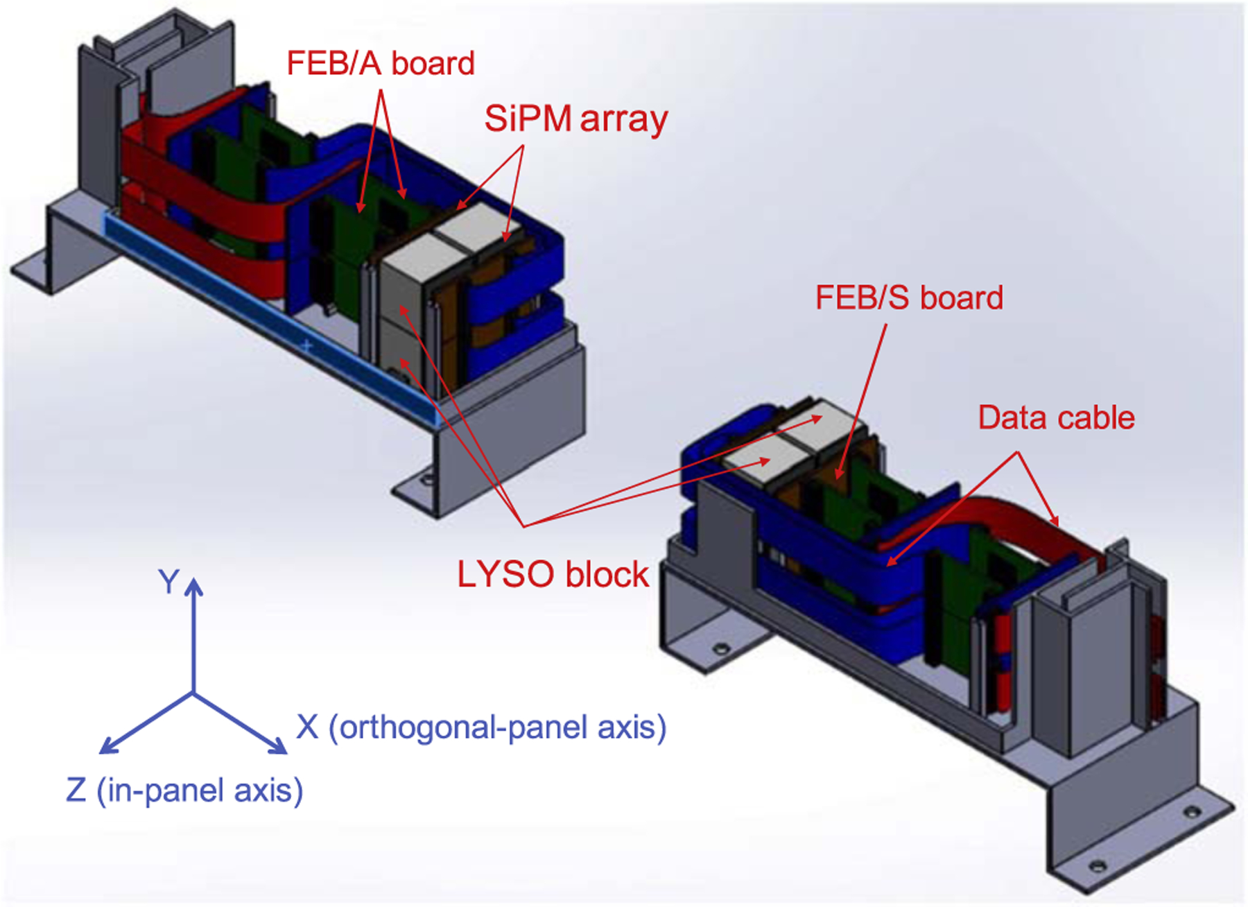 Figure 1.