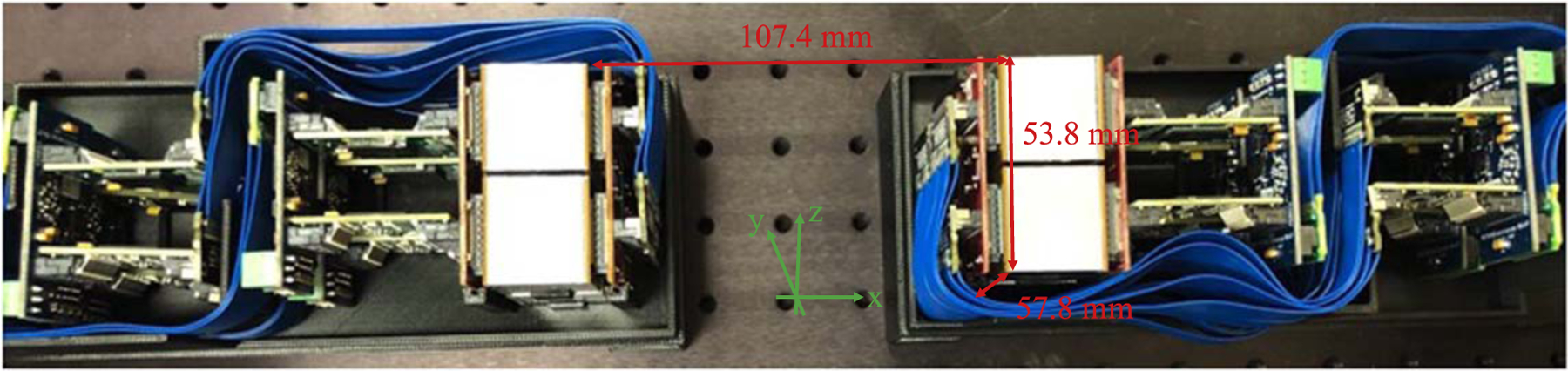 Figure 2.