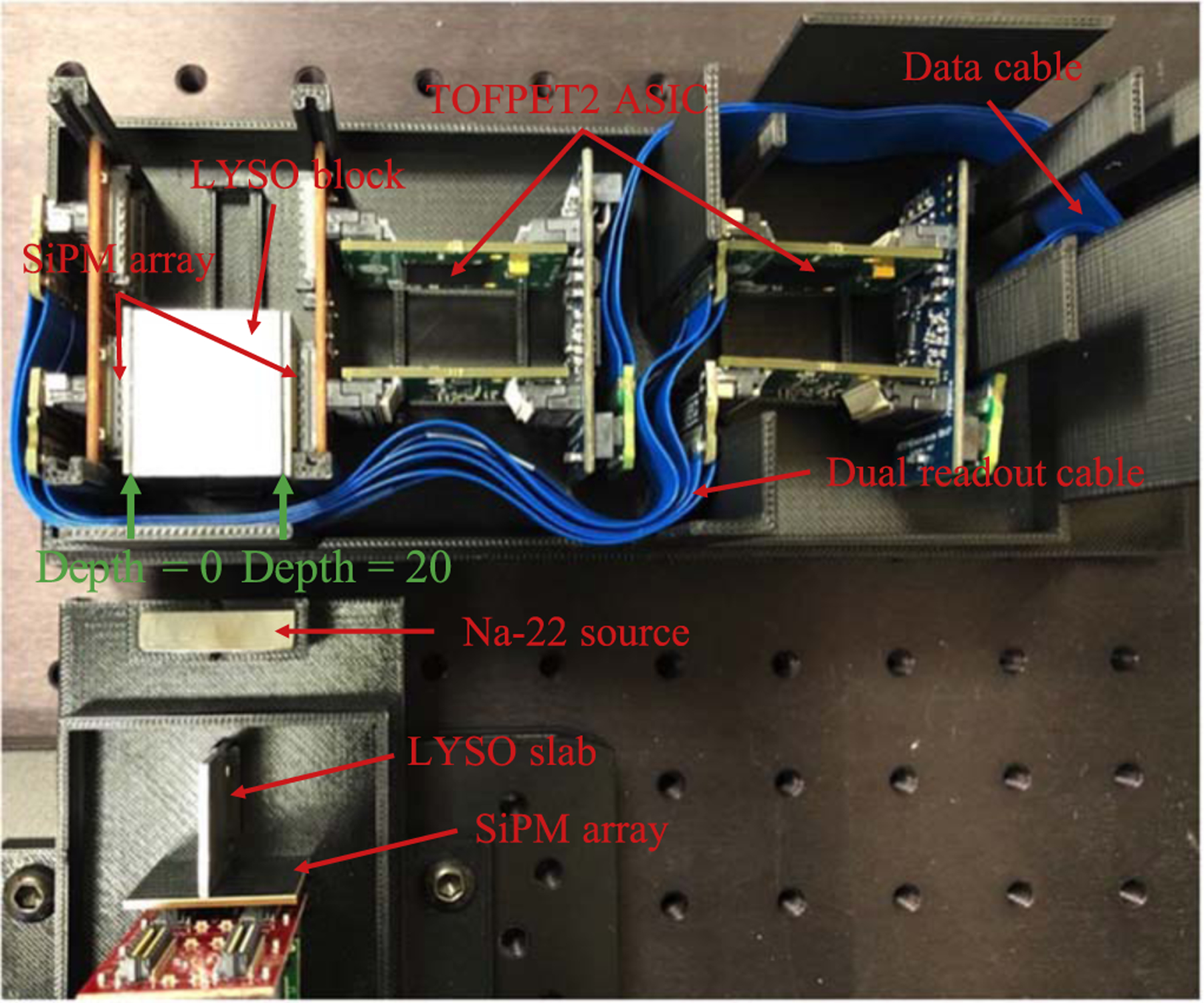 Figure 5.