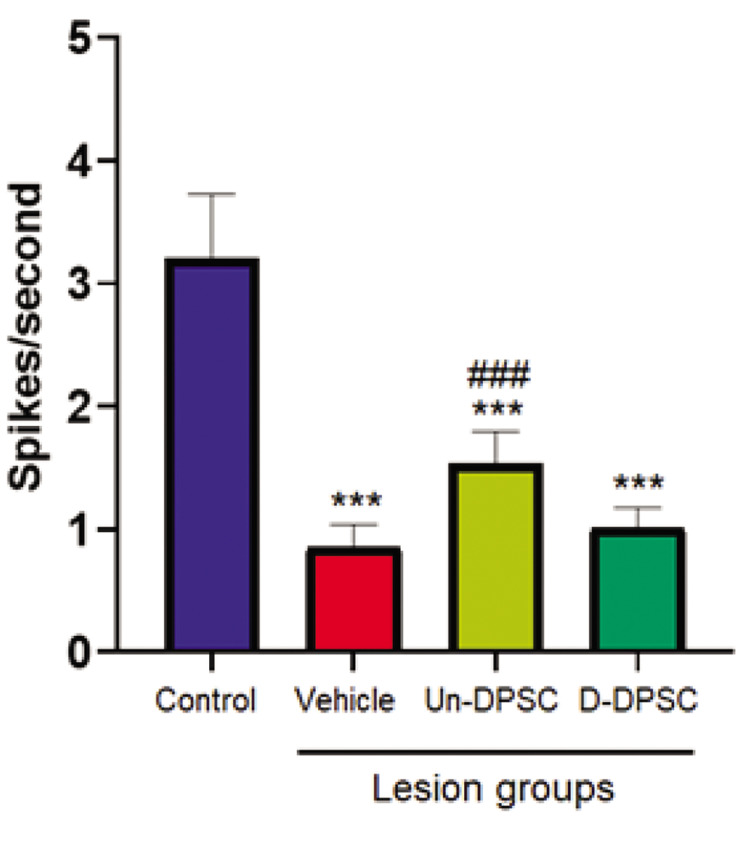 Fig.1