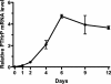 Fig. 1.
